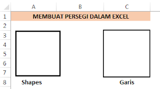 Membuat Persegi